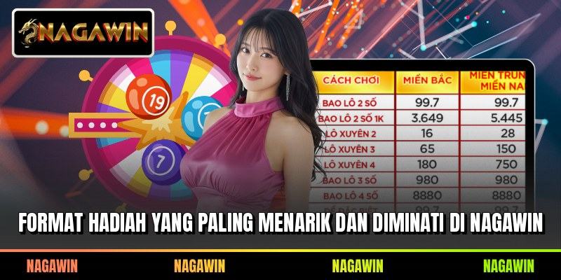 Format hadiah yang paling menarik dan diminati di NAGAWIN